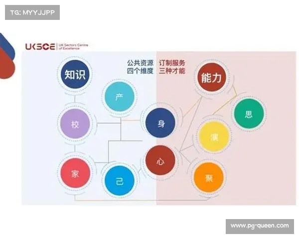 达州体教融合模式助力国家队持续输送体育人才培养新路径 达州体教融合模式助力国家队持续输送体育人才培养新路径